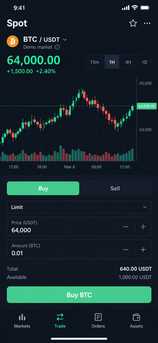 Spot trading concept showing an illustrative chart, limit order fields and order total.